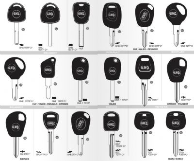 İnciraltı Oto Anahtarcı